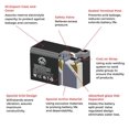 thumbnail image 4 of Can-Am BRP Outlander 400 XT ATV Replacement Battery (2004-2013) - This is an AJC Brand Replacement, 4 of 4