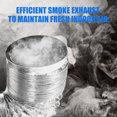 thumbnail image 5 of QUMIIRITY Metal Dryer Vent Hose Vent Hose Aluminum Foil Practical Design 1Set, 5 of 5