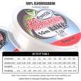 thumbnail image 2 of 2-30lb Fluorocarbon Fishing Line Invisible Abrasion-resistant Underwater Fast Sinking Ultralow Stretch Fishing Wire, 2 of 9