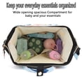 thumbnail image 5 of POINTERTECK Diaper Bag Backpack Waterproof Multi Function Baby Backpack Baby Bag for Boys Girls Large Travel Diaper Bag, 5 of 5