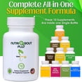 thumbnail image 3 of NutriGout Plus - Uric Acid Support Formula by GoutandYou, 3 of 6