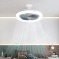 thumbnail image 1 of Chmadoxn Home Appliances Ceiling Fan With Lights, Enclosed Low Fan Light, Ceiling Light With Fan, Hidden Fan With E27 Lamp Ceiling Fan, 1 of 5