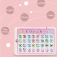 thumbnail image 4 of Toys for 2-3 Year Old Boys Kids Tablet Boys Learning Tablet PC, Numbers, Math, Early Development Interactive Electronic Toy Christmas Gifts Baby Toys For Boys And Girls Toys on Clearance, 4 of 7