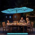 thumbnail image 2 of Costway Double-Sided Patio Umbrella with Color-Changing Flowing Solar LED Lights Crank Lift Turquoise, 2 of 10