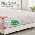 thumbnail image 4 of Gogreen 4PC Deep Pocket King Sheet Set Fit 14", Breathable Microfiber Super Soft King Size Sheet Set, Luxury Hotel Style Home Decor King Bed Sheet Set, Gift for Women, Men, 4 of 25