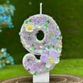 thumbnail image 4 of Boovnll Digital Birthday Candle Cake Decoration First Birthday Celebration Party Candle Flower, 4 of 6