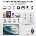 thumbnail image 4 of Bell + Howell LED Outlet Extender Station 10 Port Surge Protector with 6 AC Outlets 2 USB 2 USB-C Fast Charging Night Light, 4 of 9