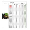 thumbnail image 2 of Maytalsory Round Fabric Reusable Plant Pouch Container Breathable Grow Pot Planter Bag 60*45cm 1Set, 2 of 6