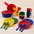 thumbnail image 4 of KidKraft Batterie de cuisine 27 pièces, 4 couleurs, 4 of 5