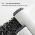 thumbnail image 4 of LSLJS Bathroom Rug Non Slip Bath Mats for Bathroom Floor Washable Bath Rug Bathroom Shower Mat Carpet Runner for Tub, Shower, and Bath Room Decor, 4 of 9