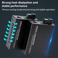 thumbnail image 3 of Wweixi Portable Fiber Optic Receiver Extender Office Hotel School Stable Optical Media Converter, 3 of 8