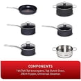 thumbnail image 3 of T-FAL Sapphire 10-Piece Cookware Set, 3 of 8