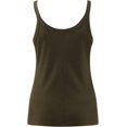 thumbnail image 5 of ORUYROP Débardeur Tricoté Uni pour Femmes Blouse d'Été pour Femmes, 5 of 5