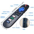 thumbnail image 4 of 2 Pieces TV Replacement Remote Control, Compatible with TCL/Hisense Roku/Onn Roku etc, 4 of 5