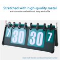 thumbnail image 4 of Multi-function Scoreboard Thickened Steel Plate Four-digit Basketball Scoreboard Waterproof Table Tennis Scoreboard with Non-slip Bottom for Basketball Football Tennis Games, 4 of 9