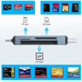 thumbnail image 3 of REQO SD Card Reader, Dual Interface USB C USB 3.0, Micro SD Card Adapter Memory Card Reader, Plug and Play for SD TF CF SDXC SDHC MMC RS-MMC Micro SD Micro SDXC Micro SDHC UHS-I Cards, 3 of 5