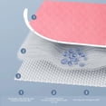 thumbnail image 4 of Waterproof Large Bed Pad 80x120 cm, Washable Cotton Nursing Mat with Multi-Layer Absorption and Non-Slip Backing for Incontinence, Bedwetting, Elderly Care, 4 of 6