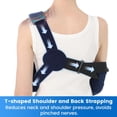 thumbnail image 2 of Velpeau Arm Sling with Waist Strap -Ventilated & Breathable Support Brace for Shoulder, Rotator Cuff, Elbow, Hand injury (Mesh-Blue, Right, Medium), 2 of 6
