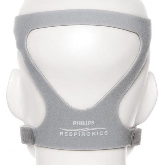 Philips Respironics Headgear for Amara & Amara Gel Full Face CPAP Masks (RS ReducedSize)