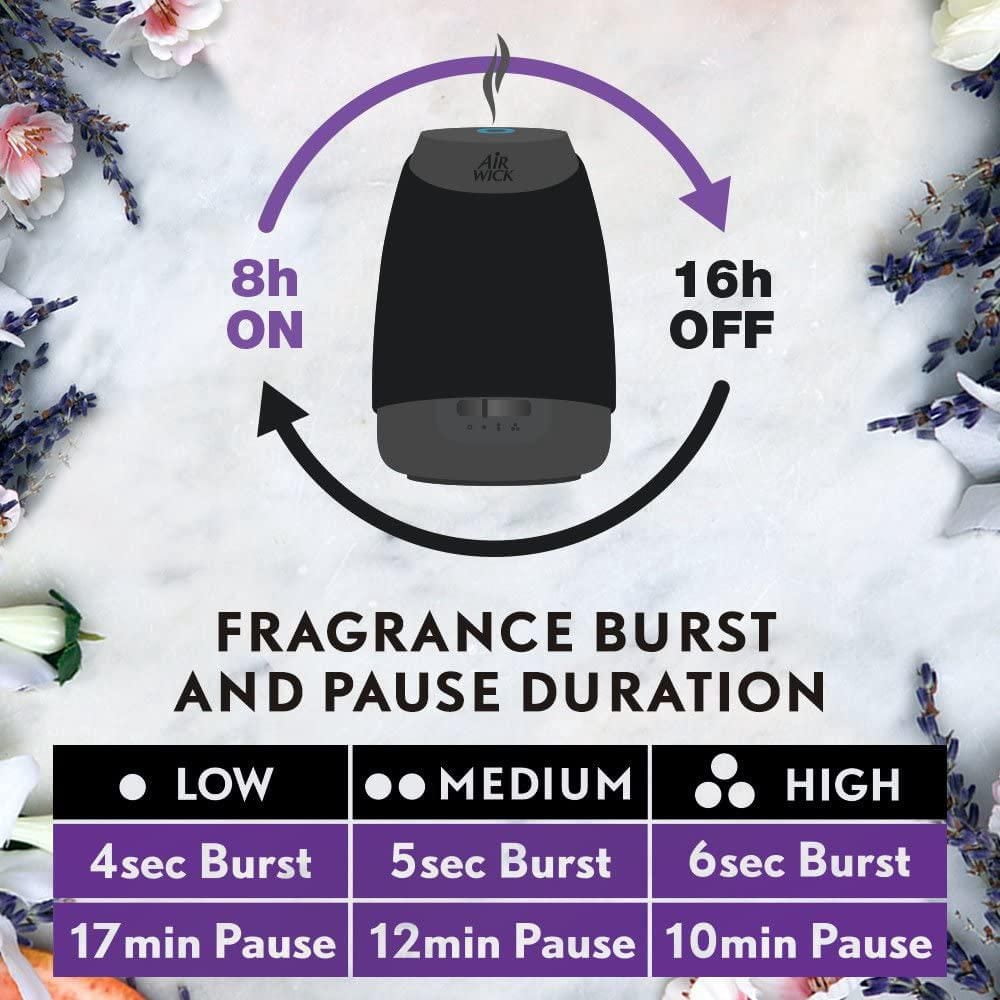 Ensemble de diffuseur d'huile parfumée Air Wick Essential Mist, Vanille, 1 diffuseur + 1 recharge, 1 unité