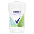 thumbnail image 1 of Degree Clinical Protection Antiperspirant for Women Stress Control, 48 g, 1 of 8