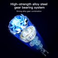 thumbnail image 3 of Bgsha Electric Screwdriver Cordless Electric Drill Screw Driver Portable Repair Tools, 3 of 10