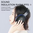 thumbnail image 3 of thinsony Hearing Protection Safety Ear Muffs Noise Cancelling for Sleeping Blue, 3 of 7