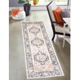 thumbnail image 2 of ECARPET Heriza Traditional Runner Rug for Living Room, Bedroom, Dining Room, Entrance, Hallway and More., 2 of 9