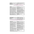 thumbnail image 3 of Benadryl Allergy Medicine, 25mg, 36 Count, 3 of 6