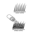 thumbnail image 2 of USTAR Hair Building Fibers Auburn .97oz, 2 of 2