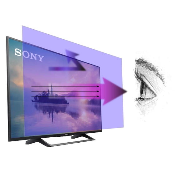 Premium Anti Blue Light Screen Protector for 49 Inches TV. Filter Out Blue Light That Relieve Computer Eye Strain and Help You Sleep Better
