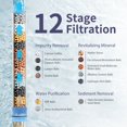 thumbnail image 4 of KAIYING 3 Pack Shower Head Filter Replacement Cartridge, Kdf Shower Head Filter for Hard Water, 12 Stage Showerhead Refill Cartridge, 4 of 7