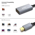 thumbnail image 4 of Adaptateur Mini DisplayPort vers HDMI, Adaptateur Benfei Mini DP vers HDMI compatible avec MacBook Air/Pro, Microsoft Surface Pro/Dock, Moniteur, Projecteur et Plus - Gris, 4 of 5