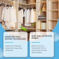 thumbnail image 4 of HHBEAUTY Clothes Deodorization Spray, Anti Static Spray, 3 in 1 Instant Anti Static Spray & Instant Wrinkle Release, Odor Eliminator and Fabric Refresher Spray, 4 of 9