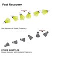 thumbnail image 5 of Prospo 100 Nylon Badminton Shuttlecocks , Great Durability & Stability | Yellow , Pack Of 6, 5 of 5