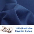 thumbnail image 4 of Unique Bargains Zippered Pillowcases Cotton 2pcs, 4 of 8