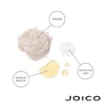 thumbnail image 4 of Defy Damage Protective Conditioner by Joico for Unisex - 33.8 oz Conditioner, 4 of 5