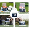 thumbnail image 4 of Portable Cooler Insulated Box Leak Proof Outdoor Hard Cooler Keeps Ice for Up to 3 Days Great for Beach Camping Tailgating Sports More, 4 of 6