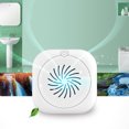 thumbnail image 3 of Portable Mini Ozone Generator Air Purifier Deodorizer Machine for Home Bathroom Toilet 100V-240VUS Plug, 3 of 5