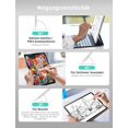 thumbnail image 5 of Compatible avec le Stylet Apple Pencil 2e Génération, Stylet Compatible avec iPad, Apple, 2018-2024, avec Recharge Rapide, 5 of 5