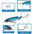 thumbnail image 2 of Bangcool 3PCS Fishing Lure Creative Artificial Dual Hooks Topwater Lure Fishing Bait, 2 of 6