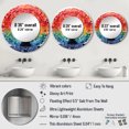 thumbnail image 4 of Designart « Euphonie de Méditation Colorée de l'Esprit » Miroir Rond Grand Multicolore Abstrait - Décor Mural Miroir Rond - Miroir Rond Imprimé Traditionnel 23 Pouces x 23 Pouces Pouces, 4 of 5