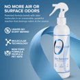 thumbnail image 4 of Zero Odor Multi-Purpose Odor Eliminator Spray Home Air & Surface Deodorizer 8 oz, 4 of 10
