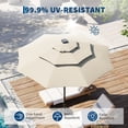 thumbnail image 4 of Yiwa 10ft Solar Patio Umbrella Offers a 3-Tier Design With Built-In Led Lights, Easy Crank And Push Button Tilt, Vented Top, And 8 Durable Ribs, Making It Ideal For Your Pool, 4 of 7