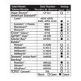 thumbnail image 2 of Korky Ultra Standard 2-inch Universal Rubber Toilet Flapper (100), 2 of 5