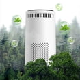 thumbnail image 1 of Chmadoxn Mini Purificateurportable Filtre pour la Maison Connexion USB Charbon Actif Smogger Frais pour Voiture Bureau Purificateur d'Air de Bureau, 1 of 2