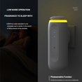 thumbnail image 2 of Essential Oil Diffuser (Plug-in) for Homes and Hotels – Bluetooth-Controlled Scent Diffuser for Home & Office, Room Scent (White), 2 of 5