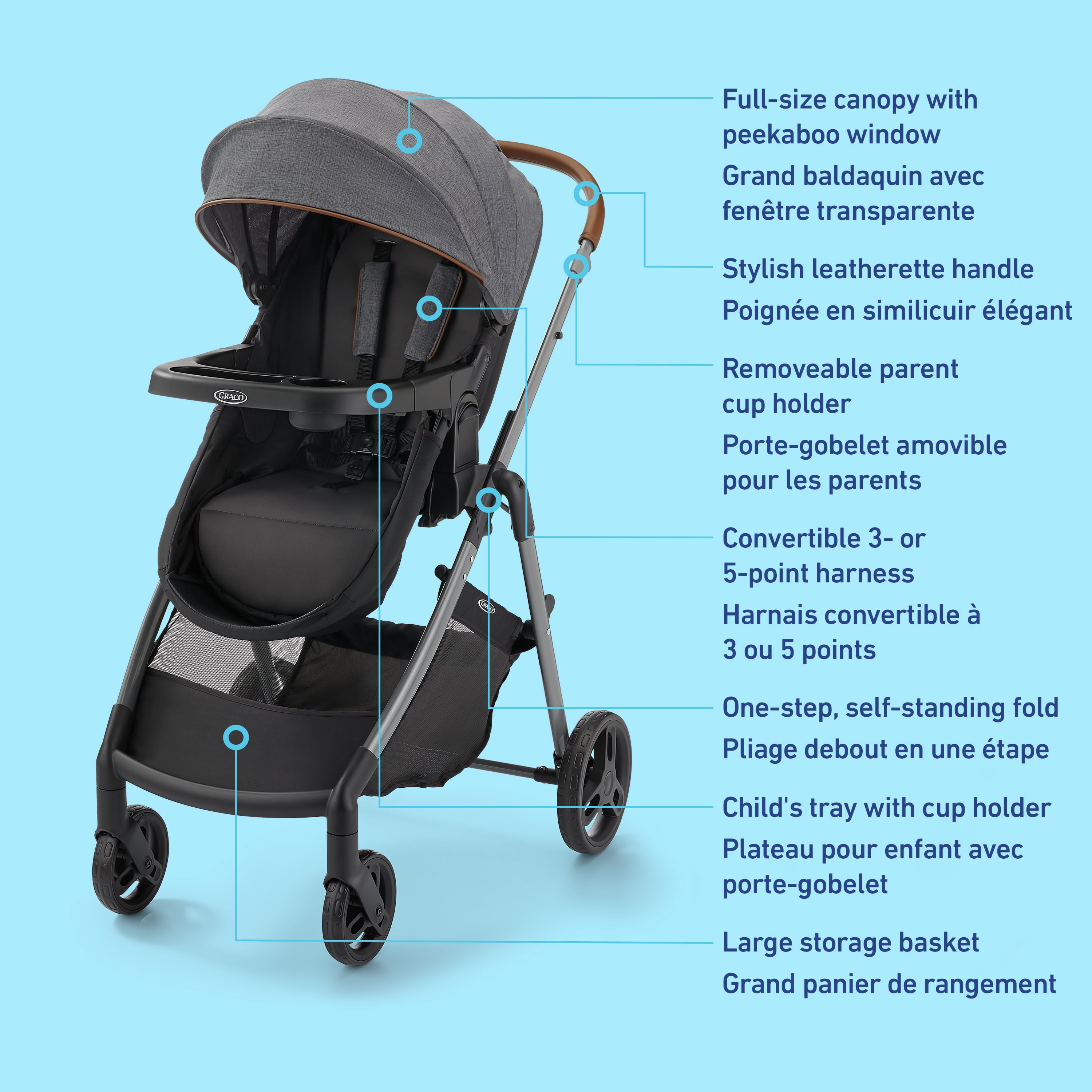 Graco Modes Trio Travel System, 3-in-1 Baby Stroller and Car Seat Combo, Rear-Facing from 1.8-16 kg (4-35 lb)