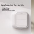 thumbnail image 4 of Thinsony 1/2/3/5 Tuya Zigbee Smart Switch Wireless Control At Fingertips Switch Push Button Scene Switch Push Smart Controller Automation zigbee 1 Pc, 4 of 6