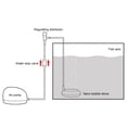thumbnail image 4 of Aquarium Air Stone, Nano Air Stone, With Suction Cup Delicate Durable For Aquarium Fish  S,L, 4 of 8